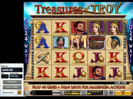 treasures-of-troy-igt